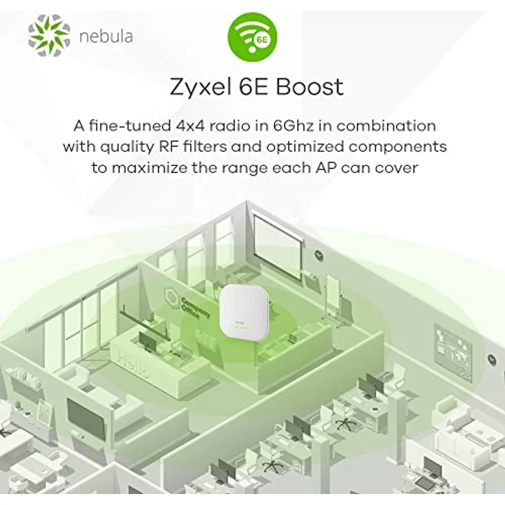 Zyxel NWA220AX WiFi 6E NebulaFlex Access Point, MU-MIMO, 4800 Mbit/s, weiß – Bild 7