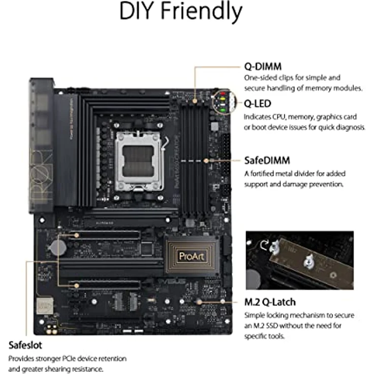 ASUS PROART B650-CREATOR Mainboard Sockel AMD AM5 – Bild 7