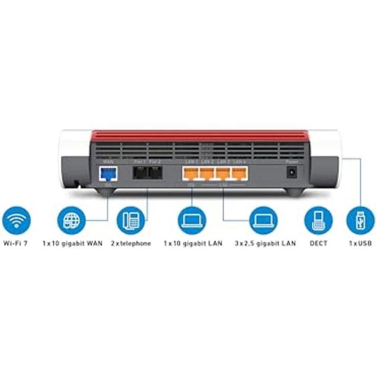 AVM Fritz!Box 4690 Edition International, Wi-Fi 7 Mesh Router mit bis zu 6960 Mbit/s, 1x 10-Gigabit WAN, 3x 2.5-Gigabit LAN, DECT-Basis und Zigbee, Smart Home Steuerung – Bild 4
