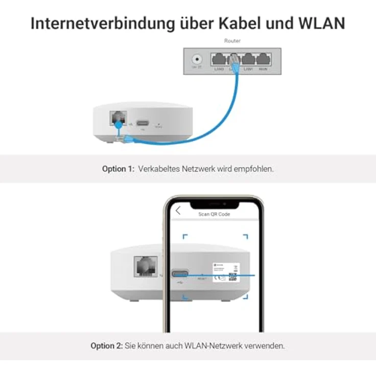 EZVIZ New Home Gateway A3, Smart Home Hub mit ZigBee Unterstützung, Steuerung für bis zu 64 Geräte, Weiss – Bild 6