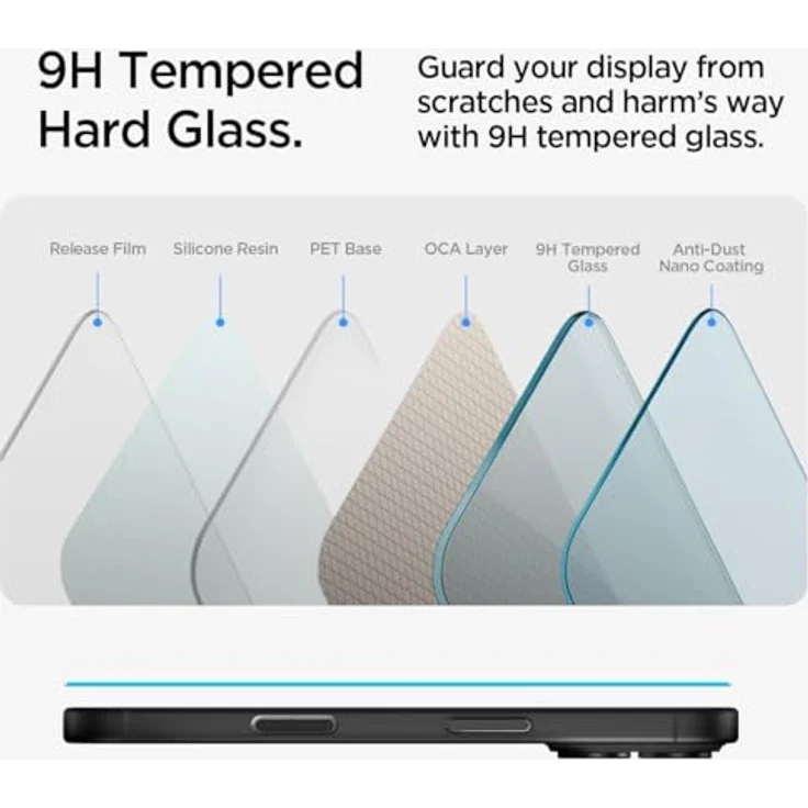 Spigen Glas.tR EZ Fit Displayschutzfolie 2er Pack kompatibel mit iPhone 16, iPhone 15, kratzfest, 9H Härte, transparent – Bild 4