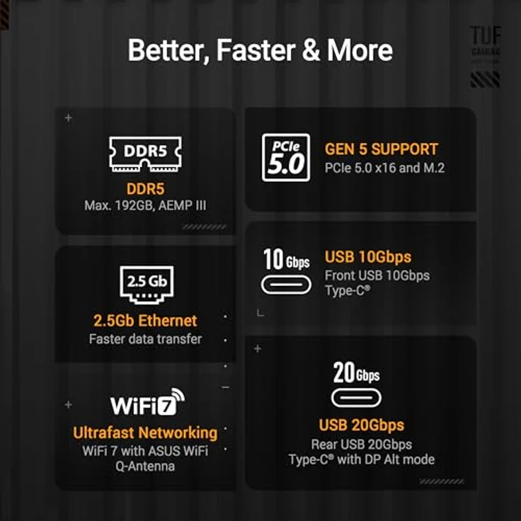ASUS TUF Gaming B860-PLUS WiFi Mainboard ATX, DDR5 Speicher, PCIe 5.0, 2X PCIe 4.0 M.2, WiFi 7, Aura Sync – Bild 5