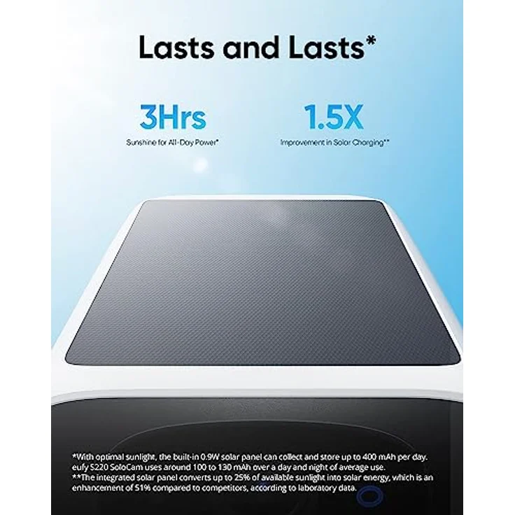 eufy Security überwachungskamera aussen S220 Solo 2-Pack, 2K Auflösung, überwachungskamera aussen solar, Nonstop Power mit Solar, 2,4 GHz WLAN, ohne ABO, ohne monatliche Kosten – Bild 2