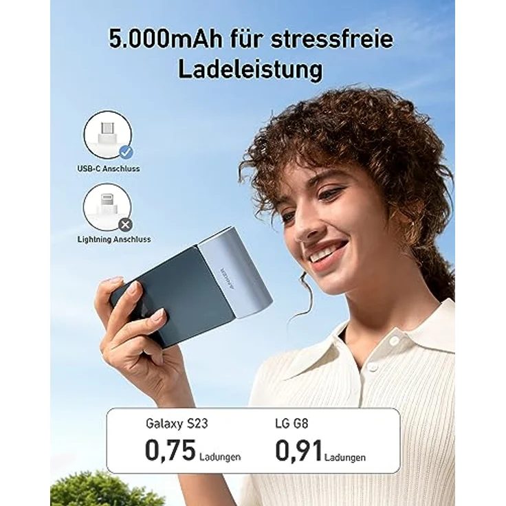 Anker Nano Powerbank, 5000mAh Powerbank 22,5W, Integrierter Faltbarer USB-C Konnektor, Kompatibel mit Samsung S22/23 Serie, Note 20/10 Serie, LG, Huawei, iPad ProAir, AirPods und mehr (Schwarz) – Bild 5