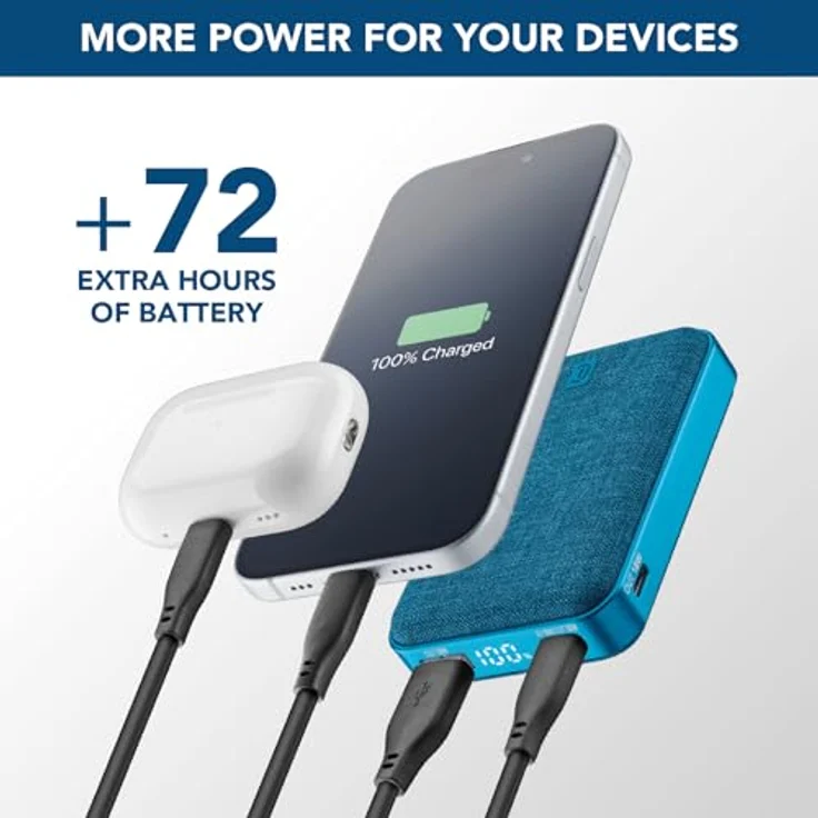 Cellularline Power Bank Glam 10000 – 10000mAh Powerbank mit LCD-Display, 3 Anschlüsse (USB-C Eingang/Ausgang 18W, USB Ausgang 18W), Stoffveredelung, für Smartphones - Blau – Bild 2