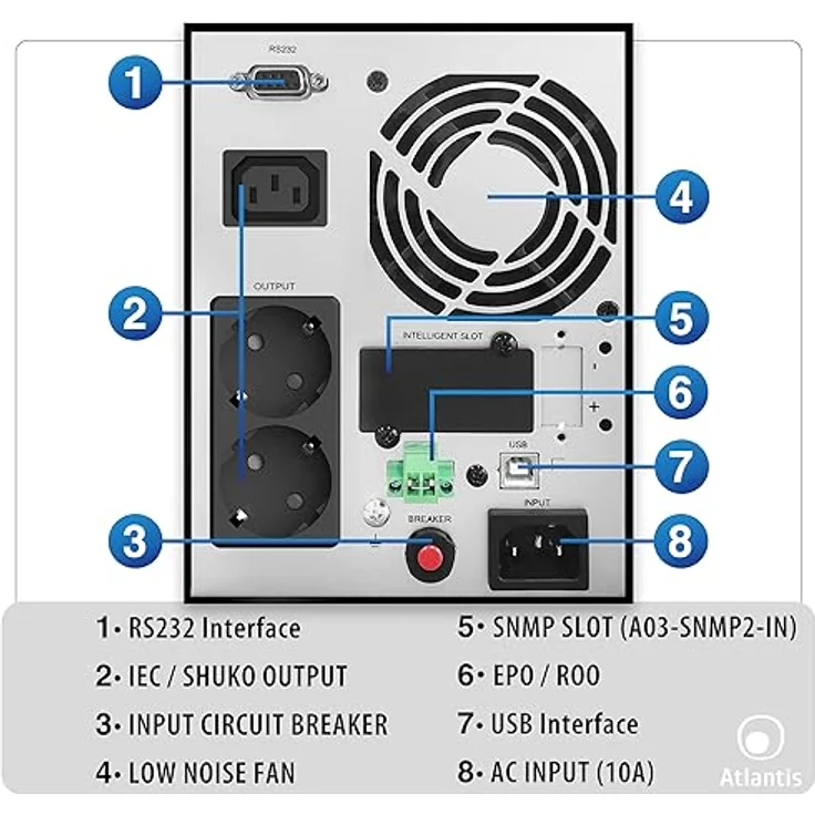 Atlantis Land USV A03-OP1002XLN, 1000VA/700W Unterbrechungsfreier Stromversorger mit reiner Sinuswelle, Metallgehäuse und LCD-Display – Bild 6