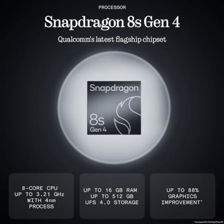 Nothing Phone (3) 256GB Schwarz – Bild 7