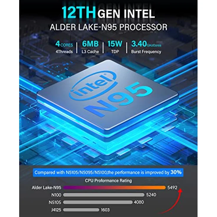 NiPoGi GK3 Plus Mini PC 16GB RAM 512GB M.2 SSD, 12th Gen Intel Alder Lake-N95 (bis zu 3,4 GHz) Mini PC Windows 11 Pro, 2X HDMI+VGA, 4K UHD, WiFi 5, BT 4.2, VESA/Home/Business Mini-Desktop-Computer – Bild 2
