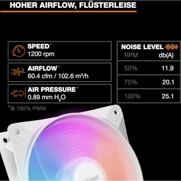 be quiet! LIGHT WINGS LX 140mm PWM Reverse Triple Pack White, Gehäuselüfter mit Sleeve-Lager und umgekehrten Lüfterblättern – Bild 7