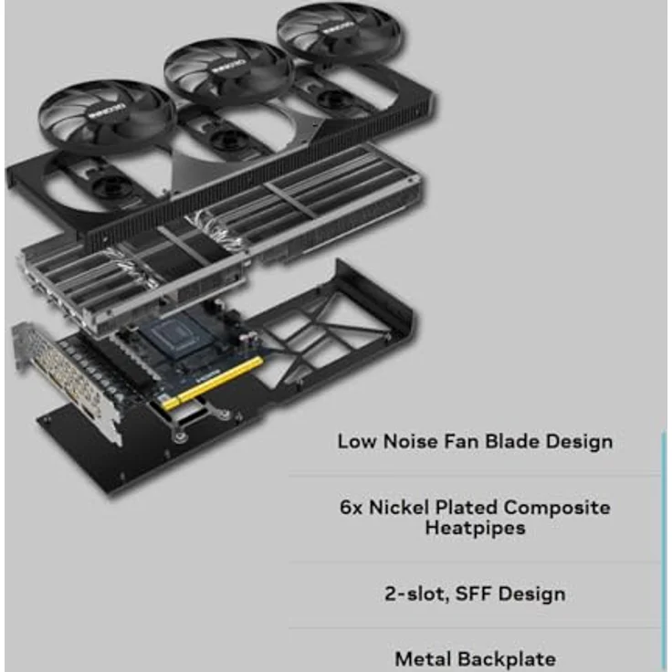 Inno3D GeForce RTX 5070 TWIN X2 OC 12GB GDDR7 Grafikkarte mit DLSS 4 – Bild 8