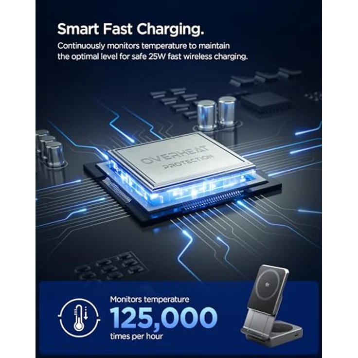 Spigen Essential EF302MOQ, 2-in-1 Magnetischer MagSafe Wireless Charger, 25 W Schnellladen, Schwarz – Bild 6