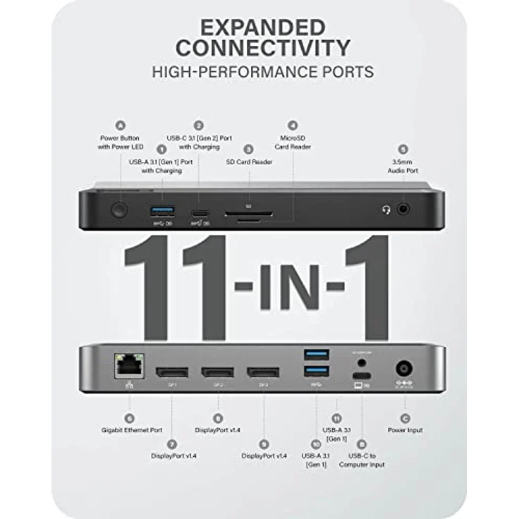 ALOGIC MX3 USB-C Triple Display Dockingstation - 11 in 1, 4K@60Hz, 100W Power Delivery, Space-Grau – Bild 2