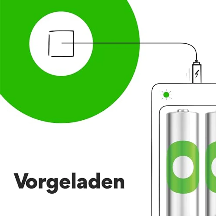 GP Akkus ReCyko+ Ni-MH Micro AAA 650 mAh, 2 St. - wiederaufladbare Batterien ohne Memory-Effekt, 1000 Ladezyklen – Bild 5