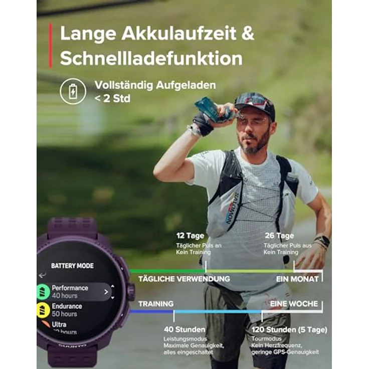 Suunto Race Titanium Smartwatch (3.63 cm/1.43 Zoll) – Bild 4