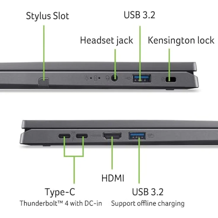ACER Aspire Spin 14 (ASP14-52MTN-75Q5) mit Tastaturbeleuchtung, Convertible, Zoll Display Touchscreen, Intel® Core™ Ultra 7 155U Prozessor, 16 GB RAM, 1 TB SSD, Keine Grafikkarte, Steel Gray, Windows 11 Home (64 Bit) – Bild 6