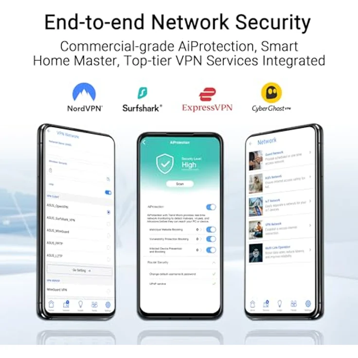 ASUS RT-BE55 BE3600 AiMesh, WiFi 7 Router mit Dual-Band Geschwindigkeiten bis zu 3600 Mbps, Schwarz – Bild 6
