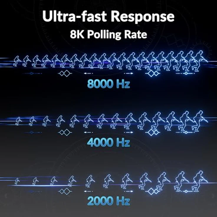 Keychron Q6 Ultra 8K Wireless Mechanische Tastatur QWERTY US - Silk POM Switch Brown, Aluminiumrahmen, RGB-Hintergrundbeleuchtung, Hot-Swappable, 4000 mAh Akku – Bild 9