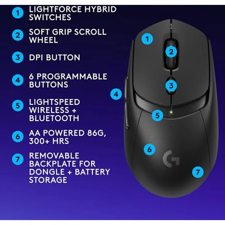 Logitech G309 LIGHTSPEED, kabellose Gaming-Maus mit 25600 DPI, schwarz, versandkostenfrei – Bild 8