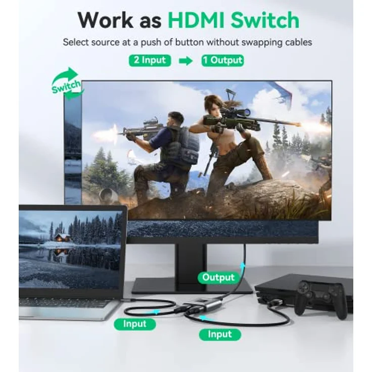 GANA HDMI-Splitter 4K, 2 in 1 oder 1 Eingang, 2 Ausgänge aus Aluminium, Plug and Play für TV, PC, Laptop, PS4, Xbox One – Bild 2