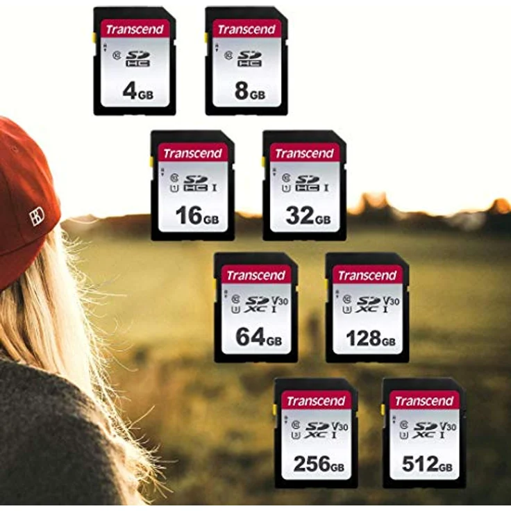 Transcend 4GB SDXC-SDHC 300S Speicherkarte TS4GSDC300S - bis zu 95 MBs lesen und 40 MBs schreiben – Bild 5