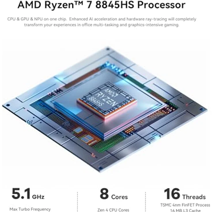 Beelink SER8 Mini PC, AMD Ryzen 7 8845HS(8C/16T bis zu 5.1GHz), 32GB DDR5 RAM 1TB M.2 PCIe4.0 SSD Mini Gaming PC, 4K Triple Display HDMI2.1/DP1.4/USB4, 2.5G RJ45/WiFi 6/BT5.2, schwarz – Bild 4