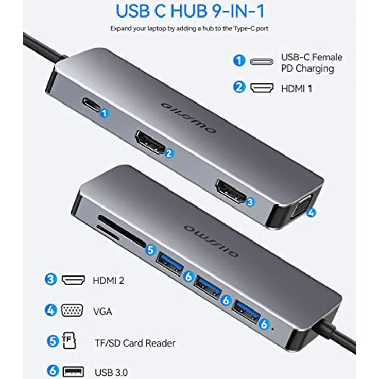 GIISSMO Docking Station 2 HDMI, USB C Hub mit Dual HDMI 4K, VGA, 3 USB-A, 100W PD und TF/SD-Kartenleser, Dreifach Monitor Adapter für MacBook Pro/Air und HP Dell Lenovo Huawei Laptops – Bild 2