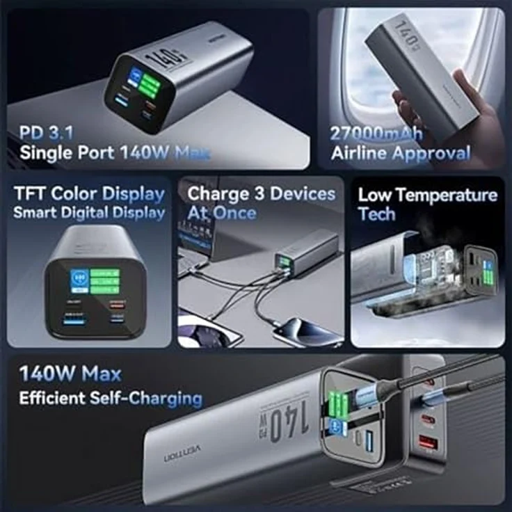 Vention FHVH0 Powerbank 27000mAh, 140W, mit LED-Display, grau, schnellladen, 3 Anschlüsse – Bild 3