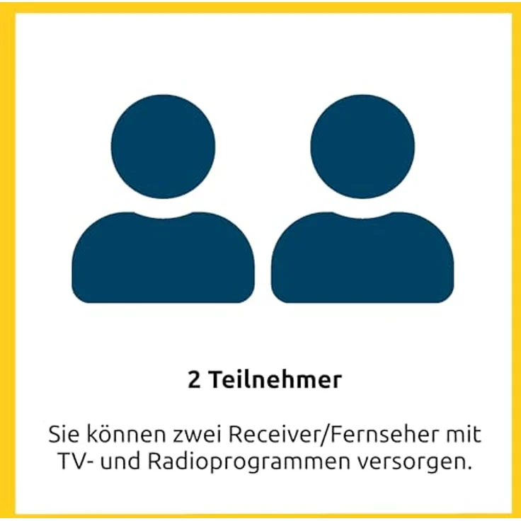 TechniSat SATMAN 65 PLUS - Satellitenschüssel für 2 Teilnehmer (65 cm Sat Spiegel mit Masthalterung und 40mm Universal-Twin-LNB) polarweiß – Bild 2