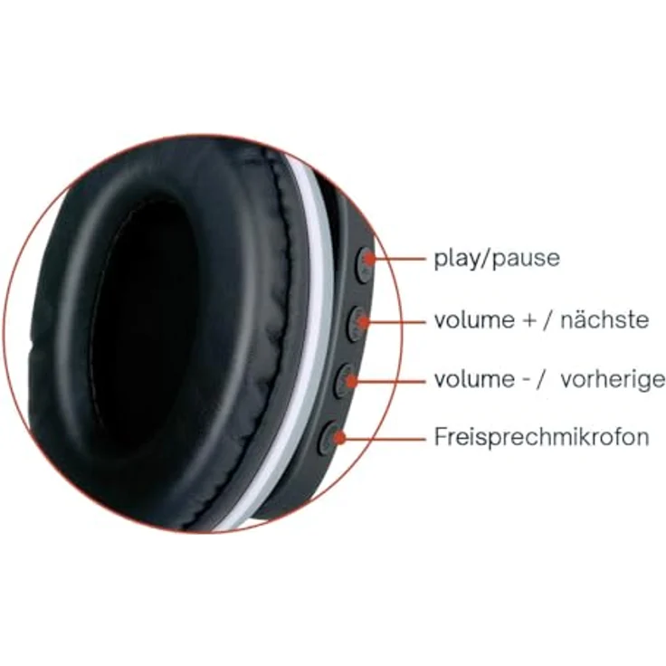 Grundig Bluetooth Over Ear Kopfhörer, kabellos mit Mikrofon, 5 Stunden Spielzeit, inkl. 3,5mm Audiokabel und USB-C Ladekabel – Bild 3