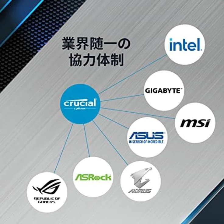 Crucial Pro - Overclocking Edition - DDR5 - Modul - 16 GB - DIMM 288-PIN - 6000 MHz / PC5-48000 - CL36-1.35 V - ungepuffert - Schwarz – Bild 3