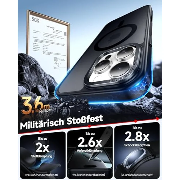LeYi iPhone 16 Pro Hülle für MagSafe, Militärschutz, Dünn, Stoßfest, Kratzfest, Matt Schwarz, inkl. 2x Schutzfolie – Bild 4