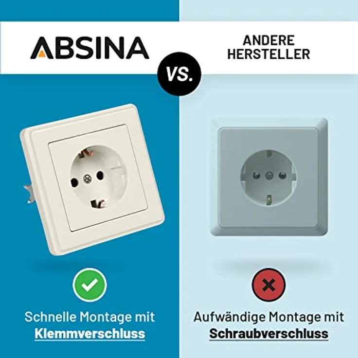 ABSINA 6x Steckdosen Set komplett für Unterputz - Steckdose Set weiß 250V AC, 16A, IP20 inkl. Rahmen, Unterputz Einsatz & Abdeckung - Unterputz Steckdose, Schutzkontakt, Kunststoff, bruchsicher – Bild 4