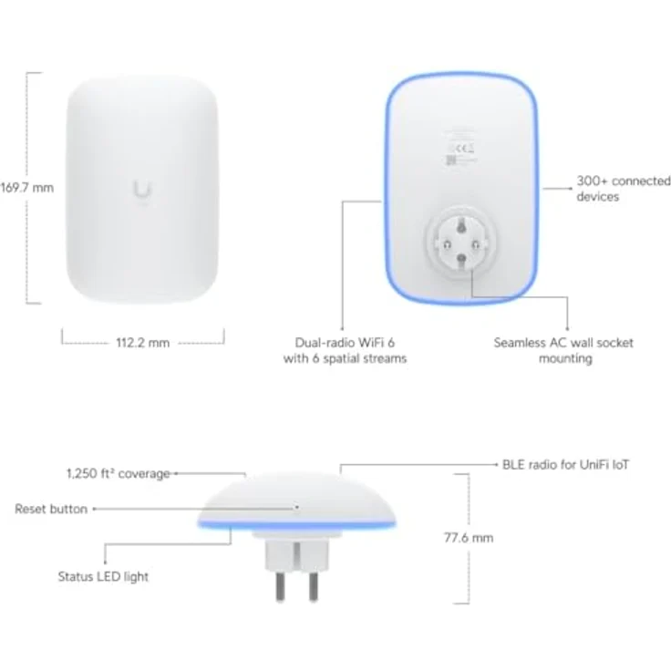 Ubiquiti Networks Unifi U6-Extender, WLAN Repeater mit bis zu 4800 MBit/s, Steckdosen-Bauform, 2,4 GHz und 5 GHz – Bild 5