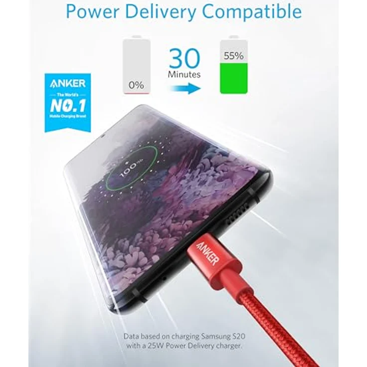 Anker 2 Pack New Nylon USB C to USB C Cable, 1,8 m, rot (B8753091) – Bild 2