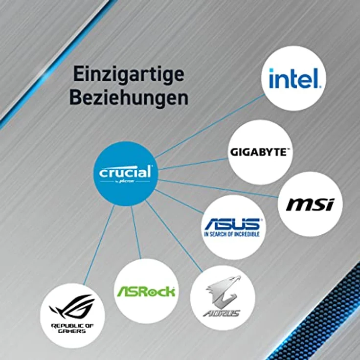 Crucial Pro RAM 32GB (2x16GB) DDR4 3200MT/s (3000MT/s oder 2666MT/s) Desktop Arbeitsspeicher Kit CP2K16G4DFRA32A – Bild 3