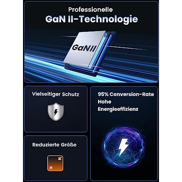 UGREEN Nexode USB-A+2x USB-C 140W GaN Fast Charger+USB-C Cable 2m – Bild 6