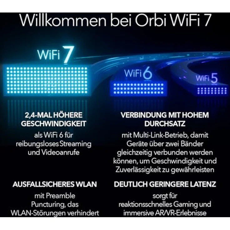 NETGEAR Orbi 970-Serie Quad-Band WiFi 7 Mesh WLAN Set (RBE973S), BE27000 WiFi 7 Router mit 2 Satelliten-Repeatern, Abdeckung von bis zu 660 m², 200 Geräten, 10-Gig-Internetanschluss – Bild 4