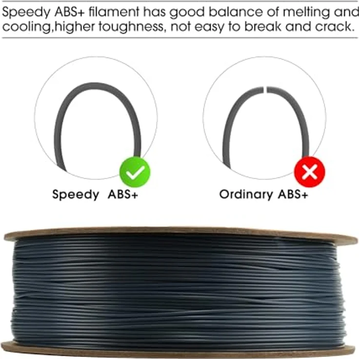 eSUN ABS+HS Filament 1.75mm, Hochgeschwindigkeits 3D Drucker Filament mit Maßgenauigkeit +/- 0.03mm, grau, 1KG Spule für High Speed Drucker – Bild 2
