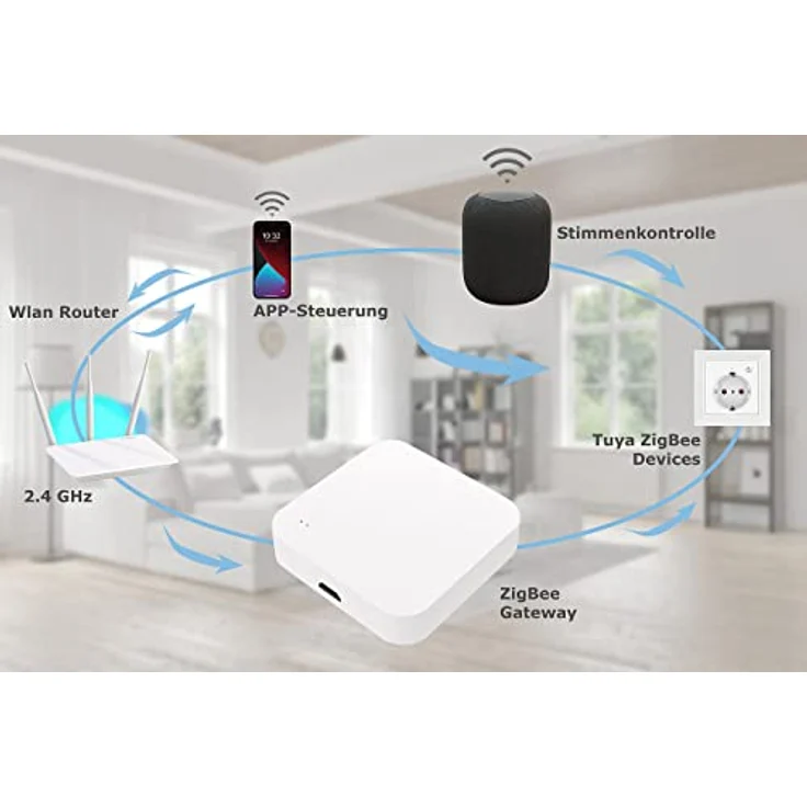 Luminea Home Control Zigbee Bridge: WLAN-Gateway für ZigBee- und Bluetooth-kompatible ELESION-Geräte (Smart Gateway, Zigbee Gateway App, Bewässerungscomputer) – Bild 5