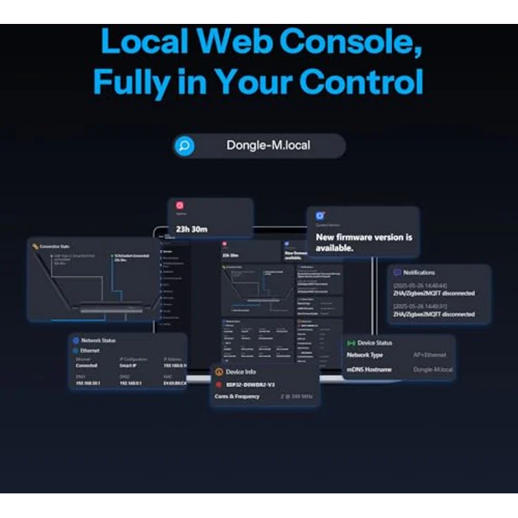SONOFF Zigbee/Thread PoE Dongle Max, Ethernet-, Wi-Fi- und USB-fähiges Zigbee-Gateway mit EFR32MG24&EFR32D0, Multi-Firmware-Support und 360° Signalabdeckung – Bild 4