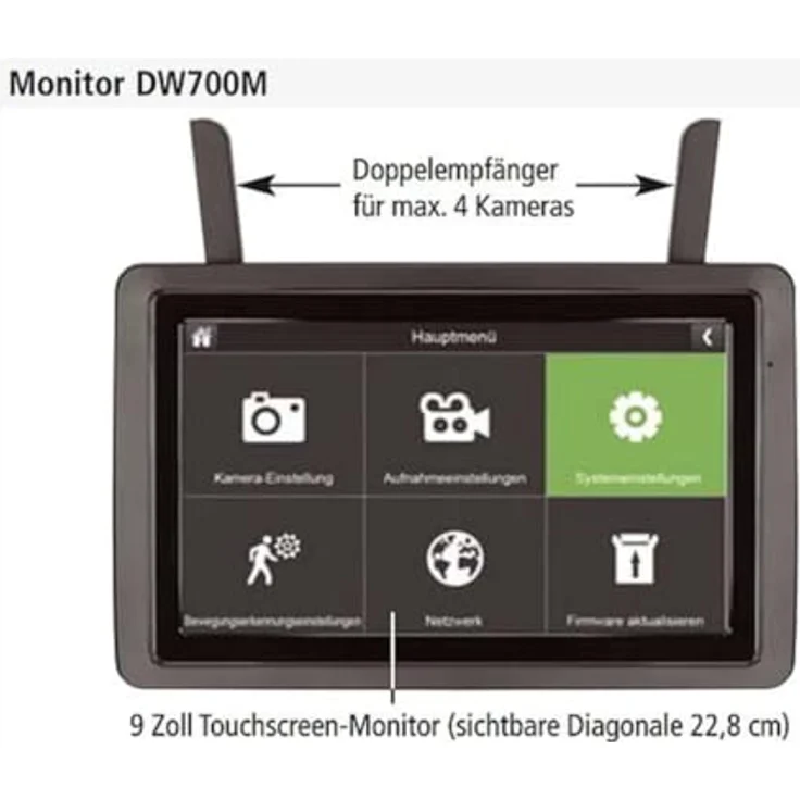 INDEXA DW700 SET Funk-Überwachungskamera Set 1080p IP App – Bild 4