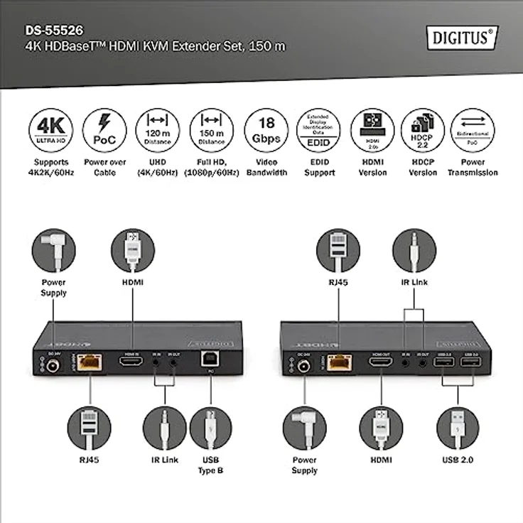 DIGITUS ASSMANN HDBaseT KVM Extender Set, 150 m 4K/60Hz, USB 2.0, PoC, IR, schwarz – Bild 3