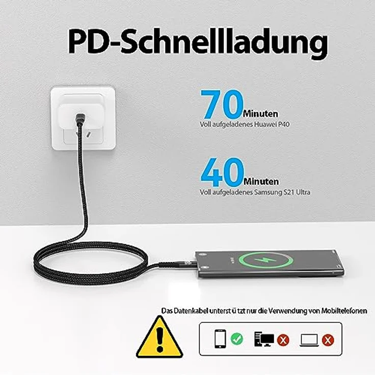 JAMEGA - USB Typ C Kabel Schwarz 2m | Fast Charge Sync für iPhone 15 Pro Max iPad Pro Air Samsung Macbook Tablets Huawei – Bild 4