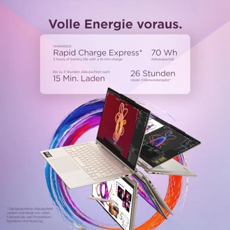 LENOVO Yoga 7 2-in-1 14AGP11 Copilot+ PC, 14 Zoll WUXGA Touchscreen, AMD Ryzen™ AI 5 435, 16 GB RAM, 512 GB SSD, Windows 11 Home, Muschelfarbe – Bild 11