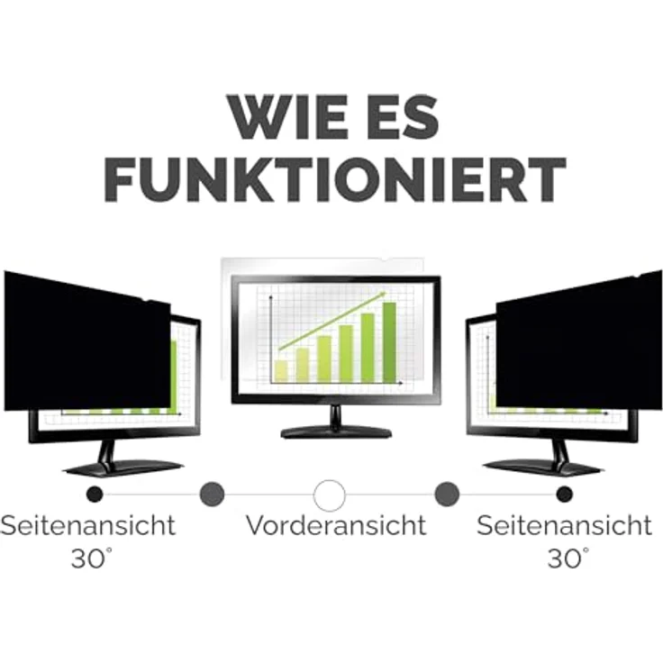 Fellowes PrivaScreen Blickschutzfilter (für Laptop und Monitor, 54,6cm (21,5 Zoll) Widescreen 16:9) – Bild 5
