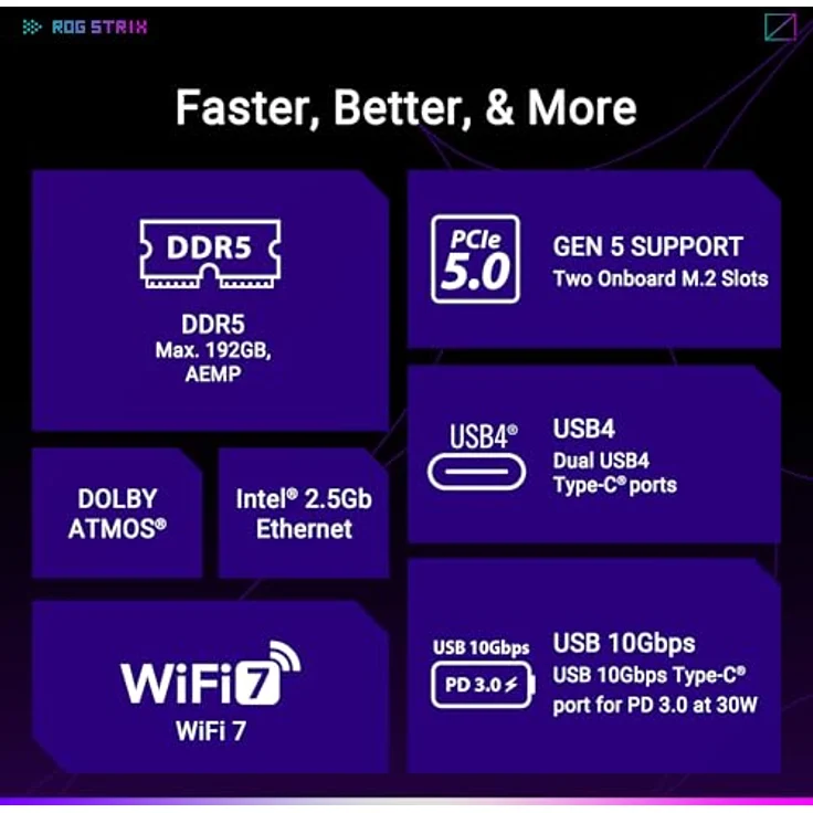 ASUS ROG Strix X870-A Gaming WiFi Mainboard Sockel AM5 (AMD, X870, ATX, 16+2+2 Power Stages, Dynamic OC Switcher, Core Flex, DDR5, WiFi 7, M.2, PCIe 5.0) – Bild 4