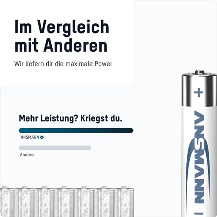 ANSMANN Batterien AAA Alkaline Größe LR03 - (40 Stück) Design kann abweichen – Bild 3
