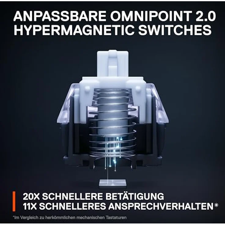 SteelSeries Apex Pro Mini Wireless, Gaming-Tastatur, USB-Dongle QWERTZ, schwarz – Bild 5