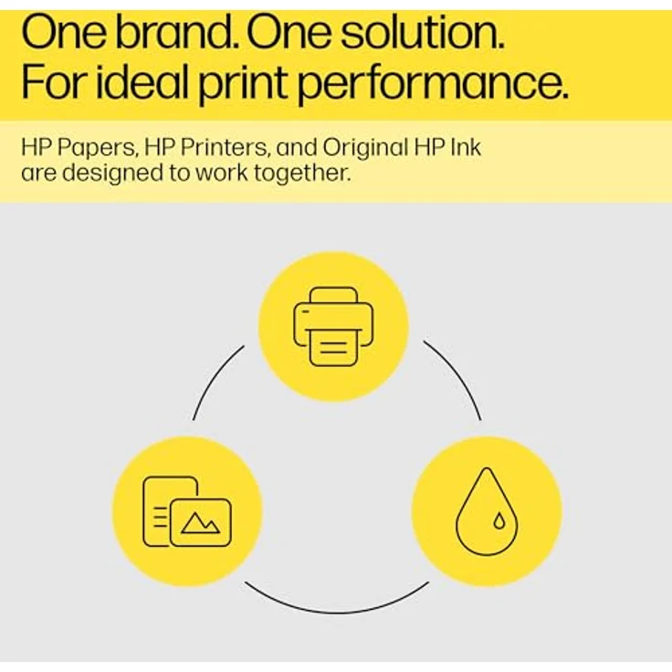 HP Nachfülltinte gelb No.GT52 – Bild 12