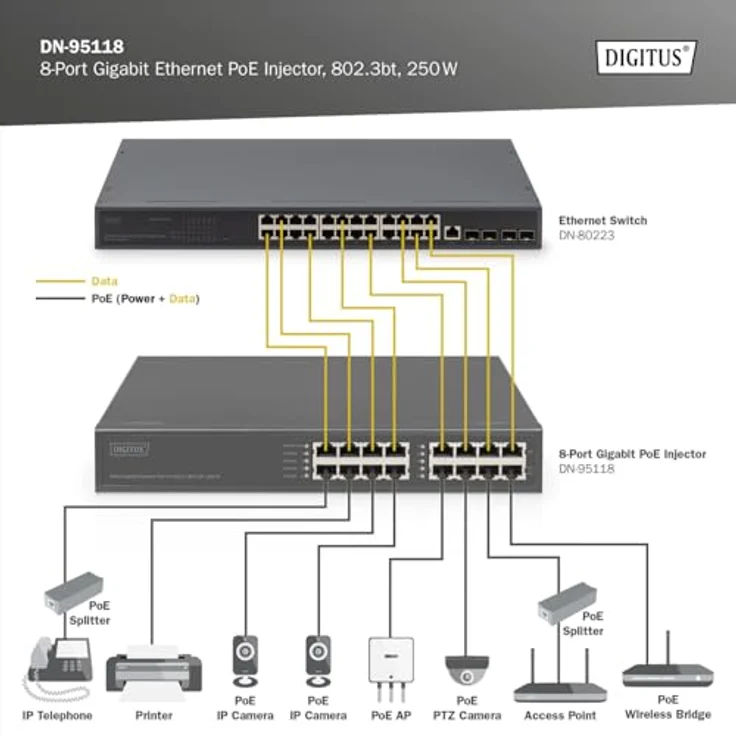 DIGITUS PoE+-Injektor - 8 RJ45-Ports - Gigabit - IEEE802.3bt - 250W PoE-Budget - 54VDC - 10/100/1000 Mbit/s - 100m Reichweite - Plug & Play - Schwarz – Bild 3